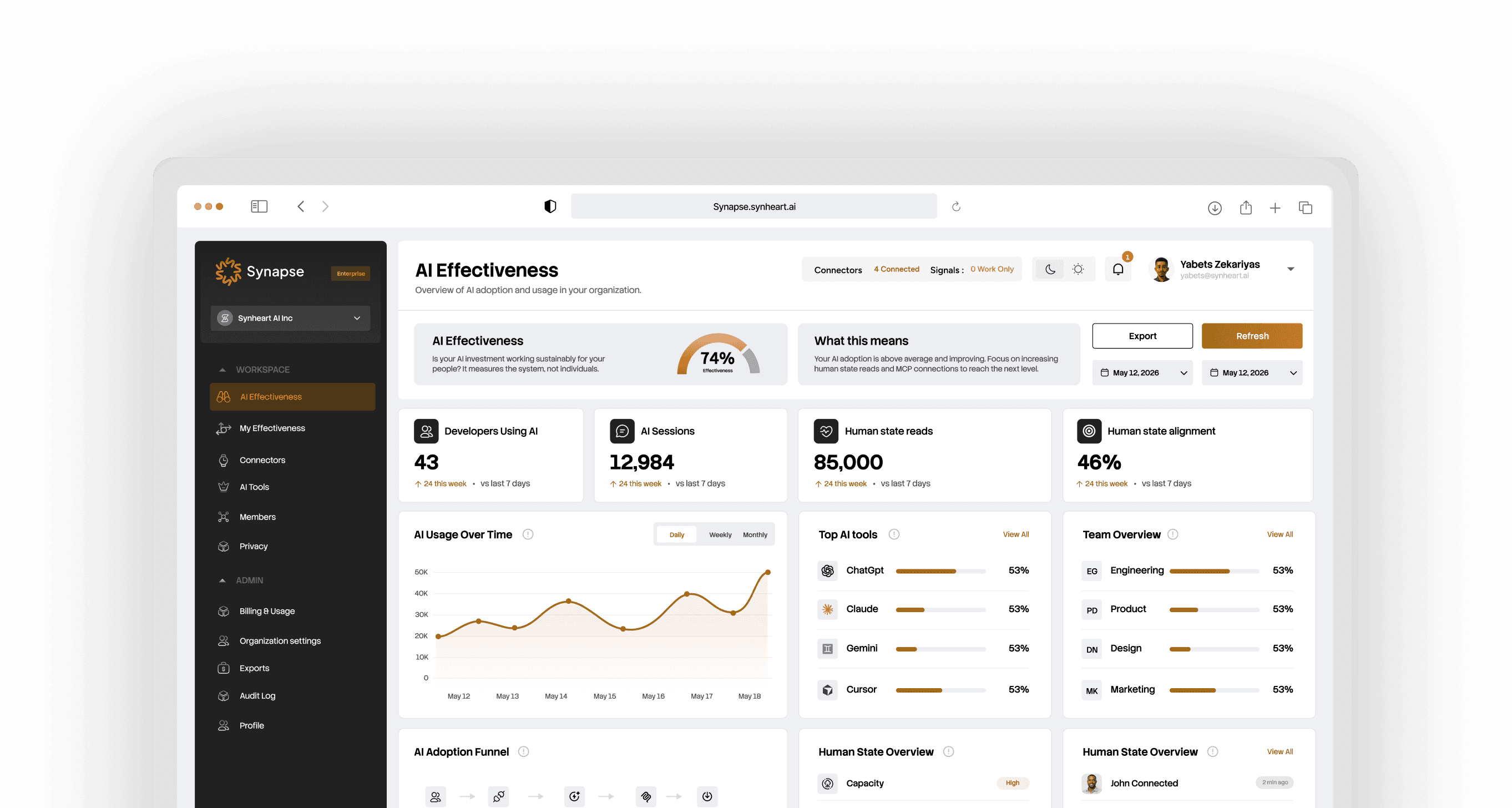 Synapse dashboard on a screen