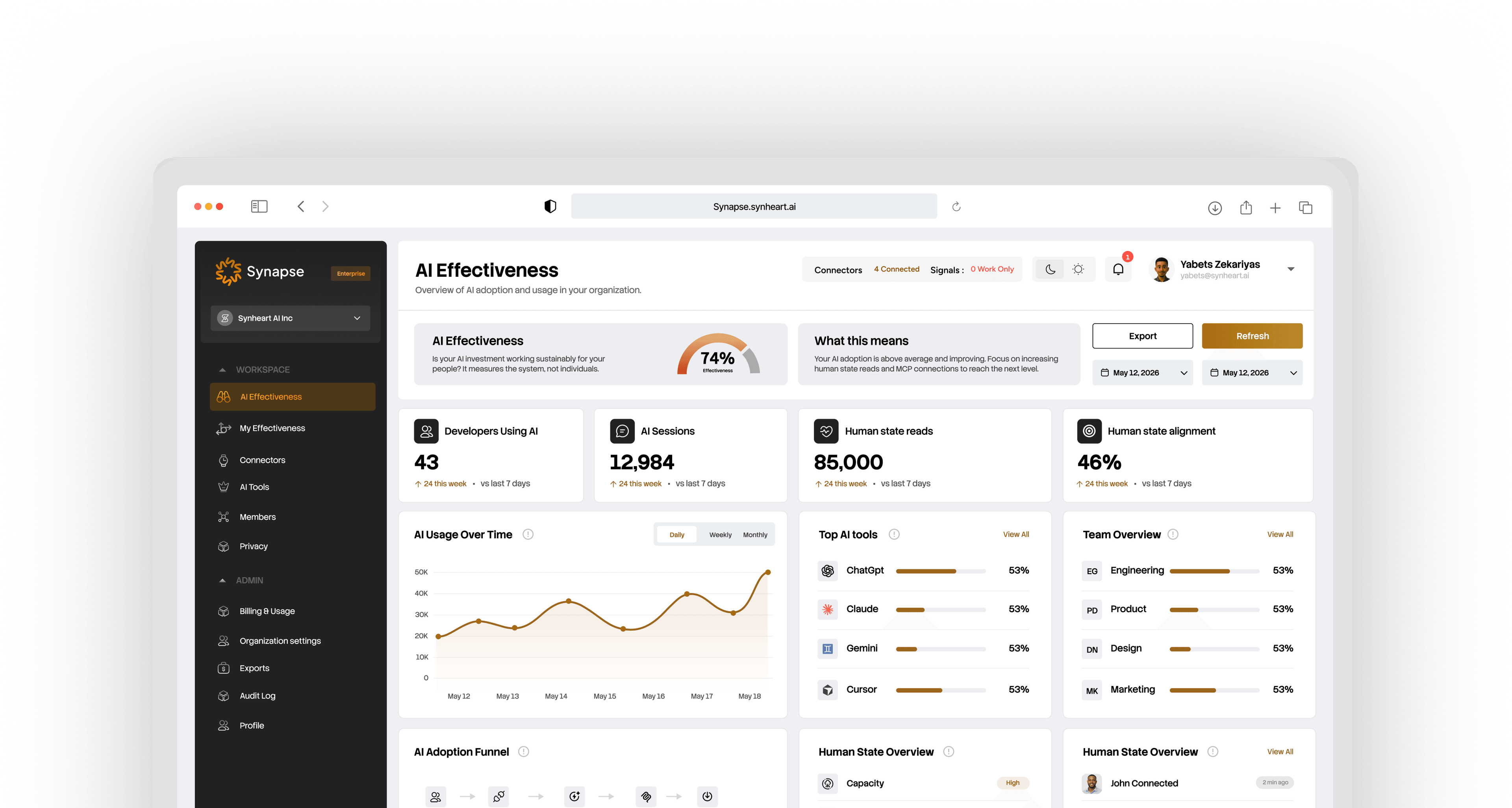 Synapse dashboard on a screen