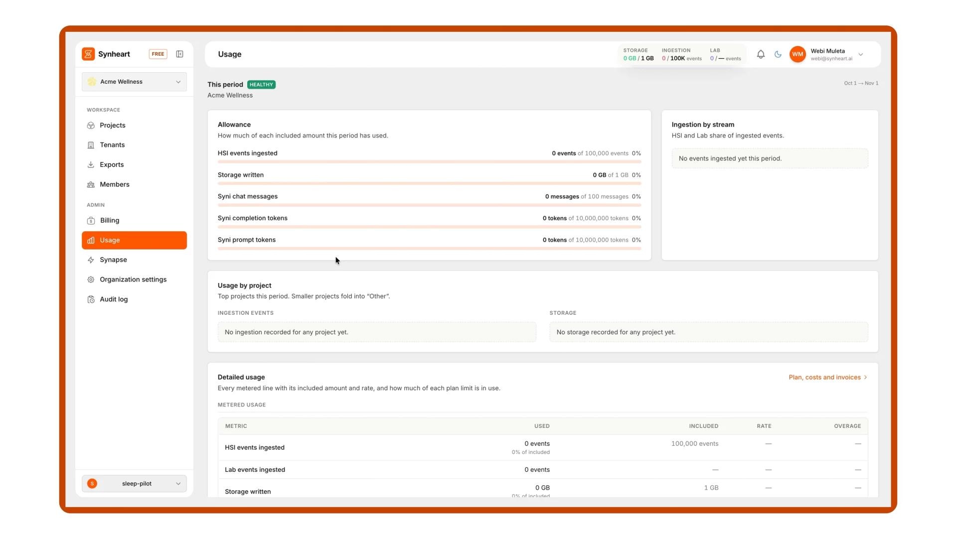 Synheart Platform usage dashboard, from the walkthrough video